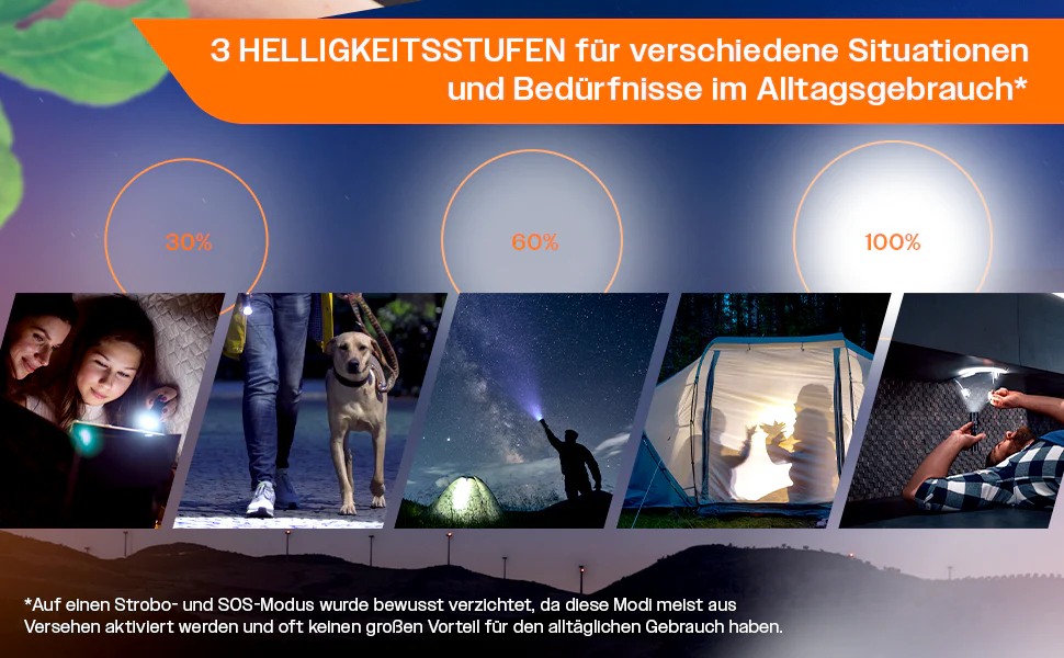 Taschenlampe (2er Set) - Image 3